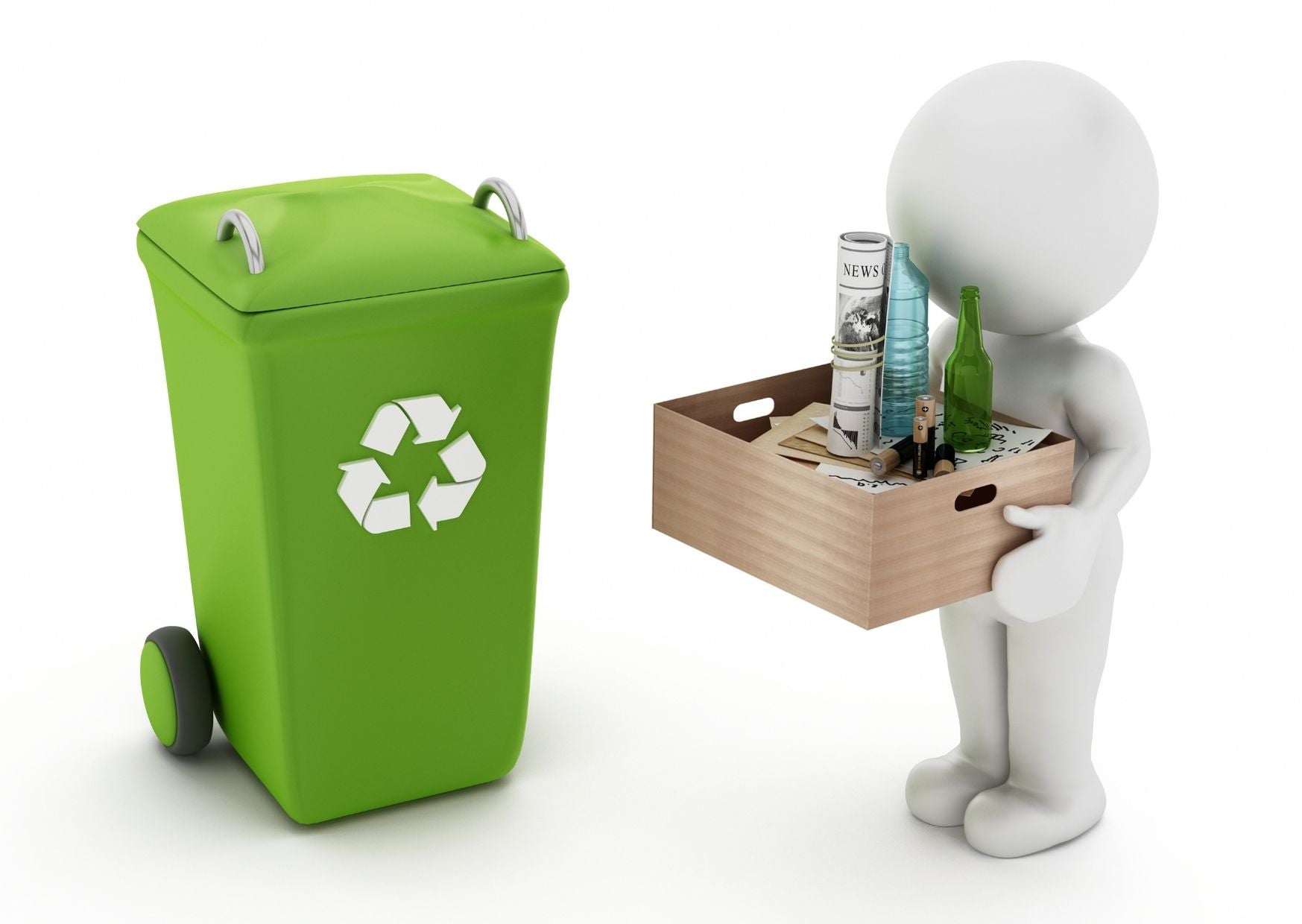 Reduce Reuse Recycle | SR Mailing Ltd