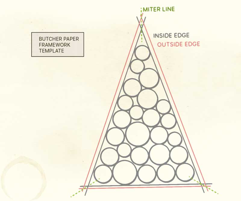 DIY tin can Christmas tree decoration diagram