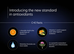 C&E Advanced - Introducing the new standard in antioxidants