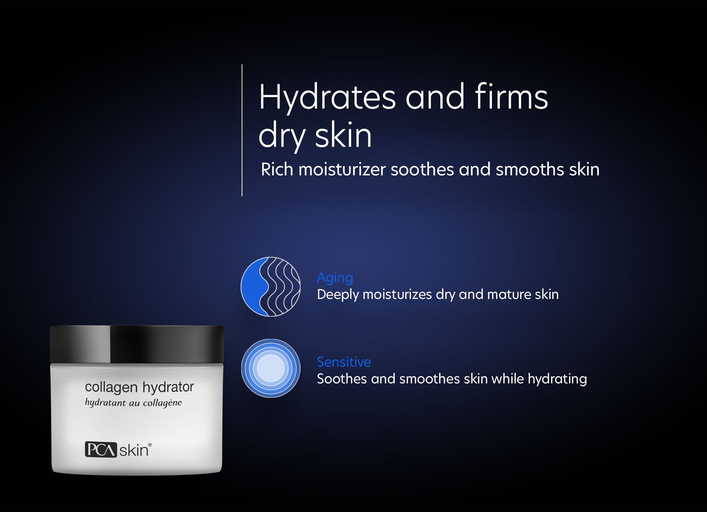 Collagen Hydrator - Hydrates and firms dry skin. Rich Moisturizer soothes and smooths skin