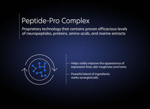 Peptide-Pro Complex - Proprietary technology that contains proven efficacious levels of neuropeptides, proteints, amino acids, and marine extracts