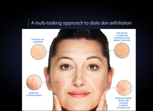 Resurfacing Serum - A multi-tasking approach to daily skin exfoliation