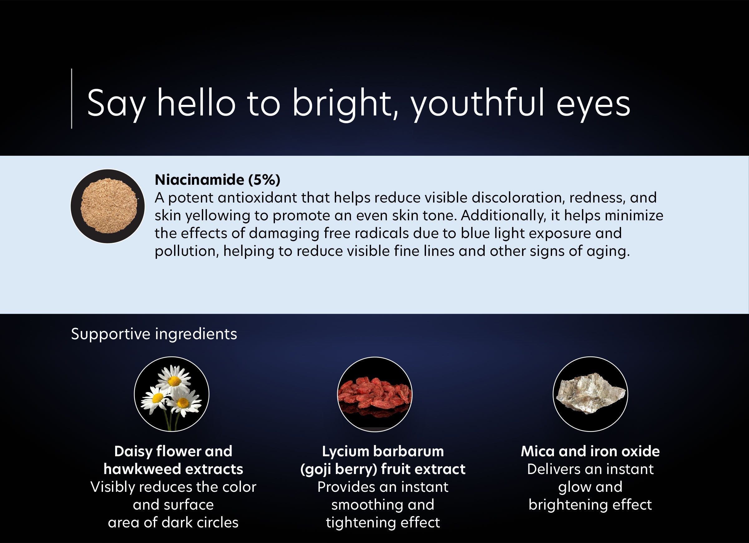 Vitamin b3 Eye Brightening Cream - Say hello to bright, youthful eyes