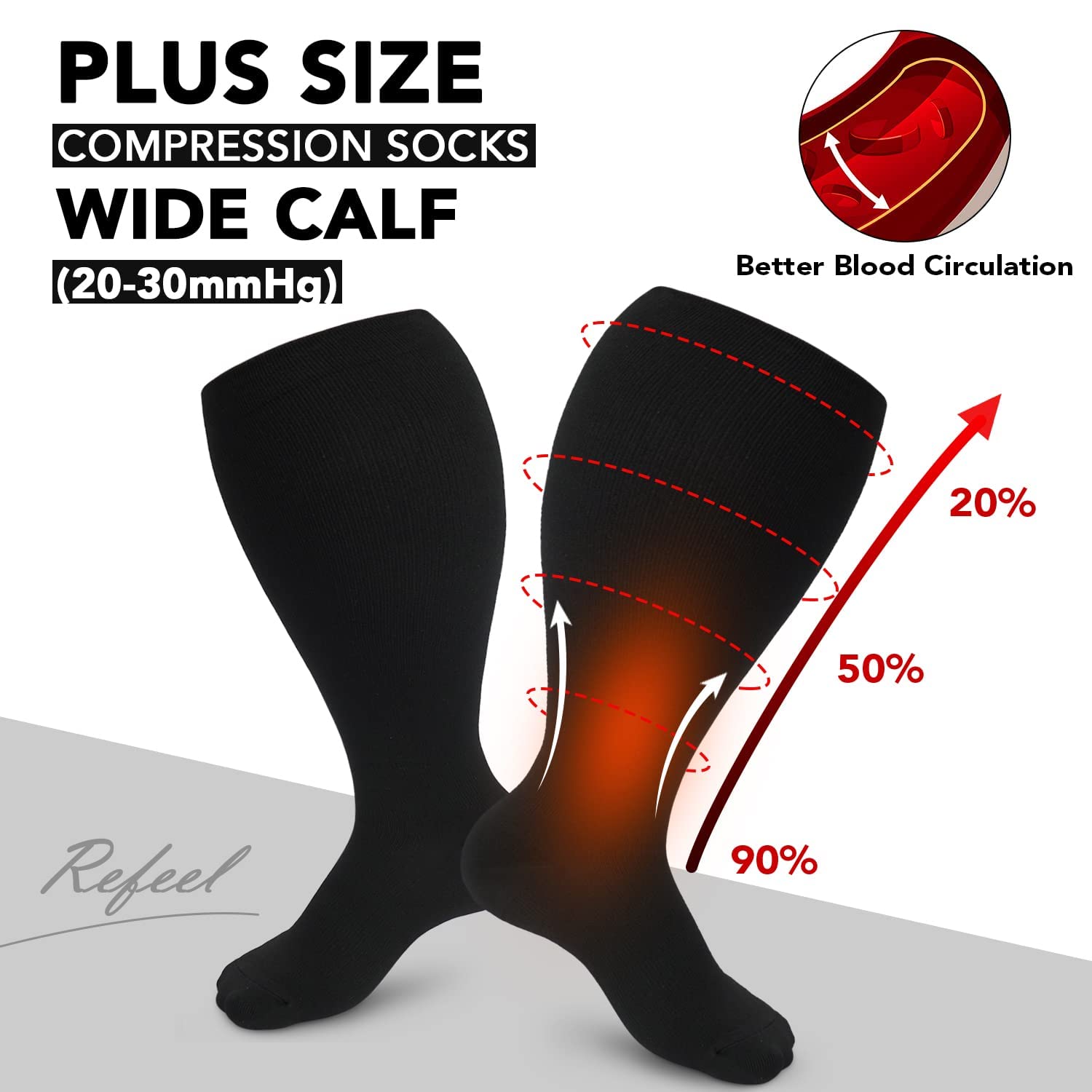 Compression Socks