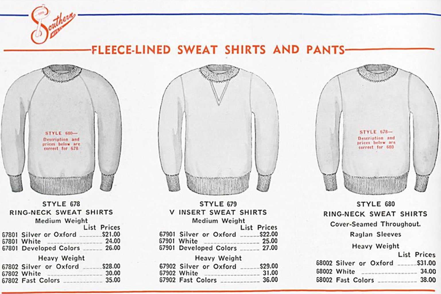 Why Are Sweatshirts Called Sweatshirts?