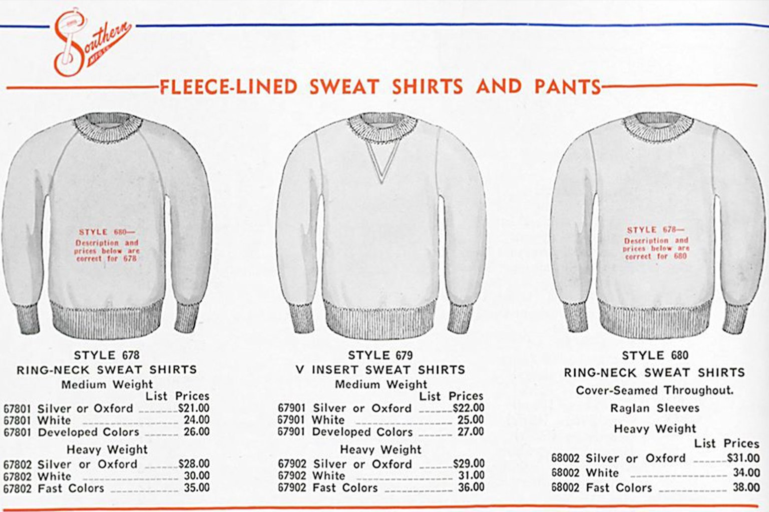 Why Is A Sweatshirt Called A Sweatshirt?