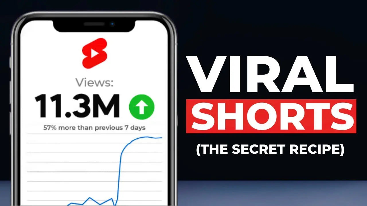 How To Make A Youtube Short Go Viral