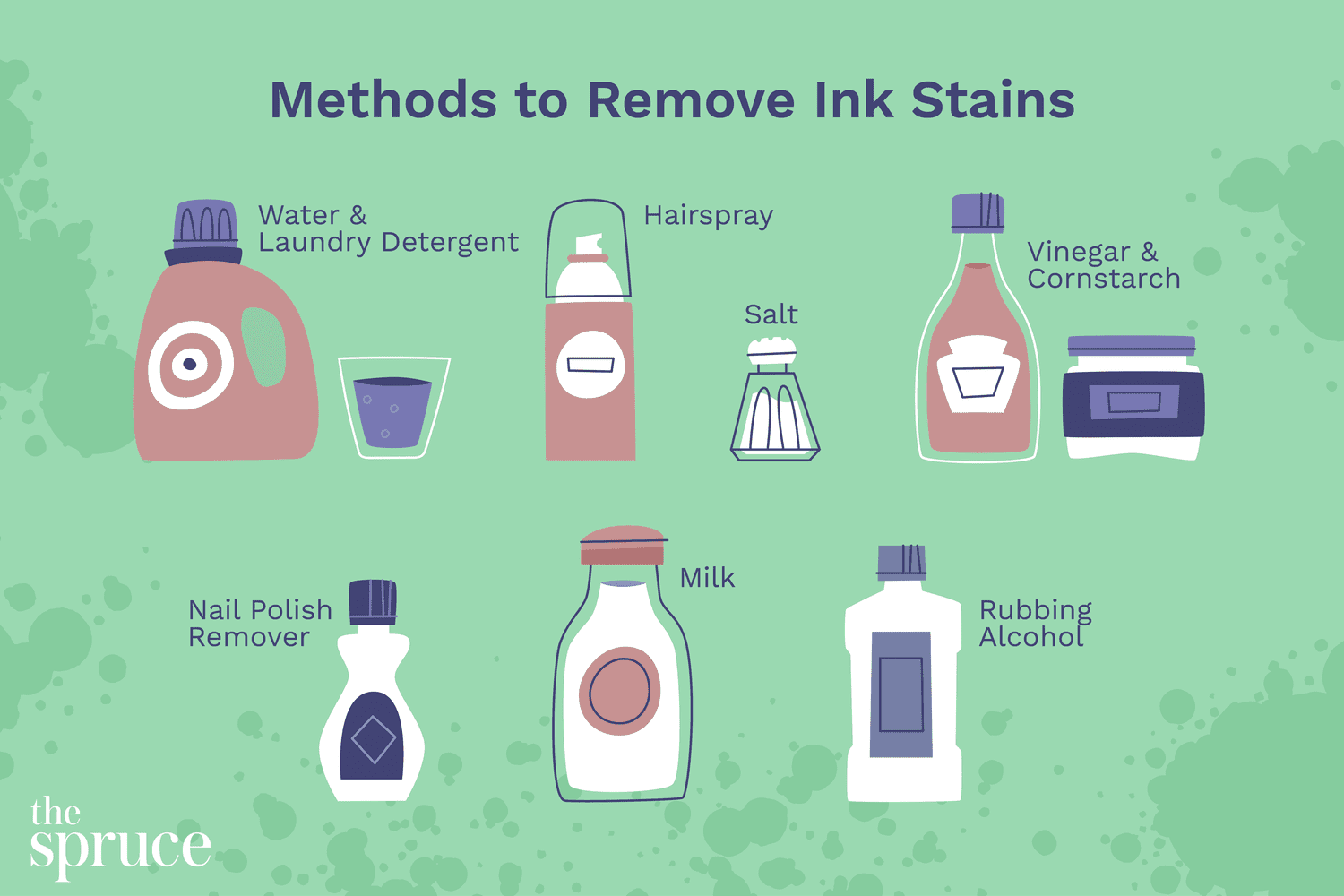 How To Remove Ink From A Shirt? – Majesda