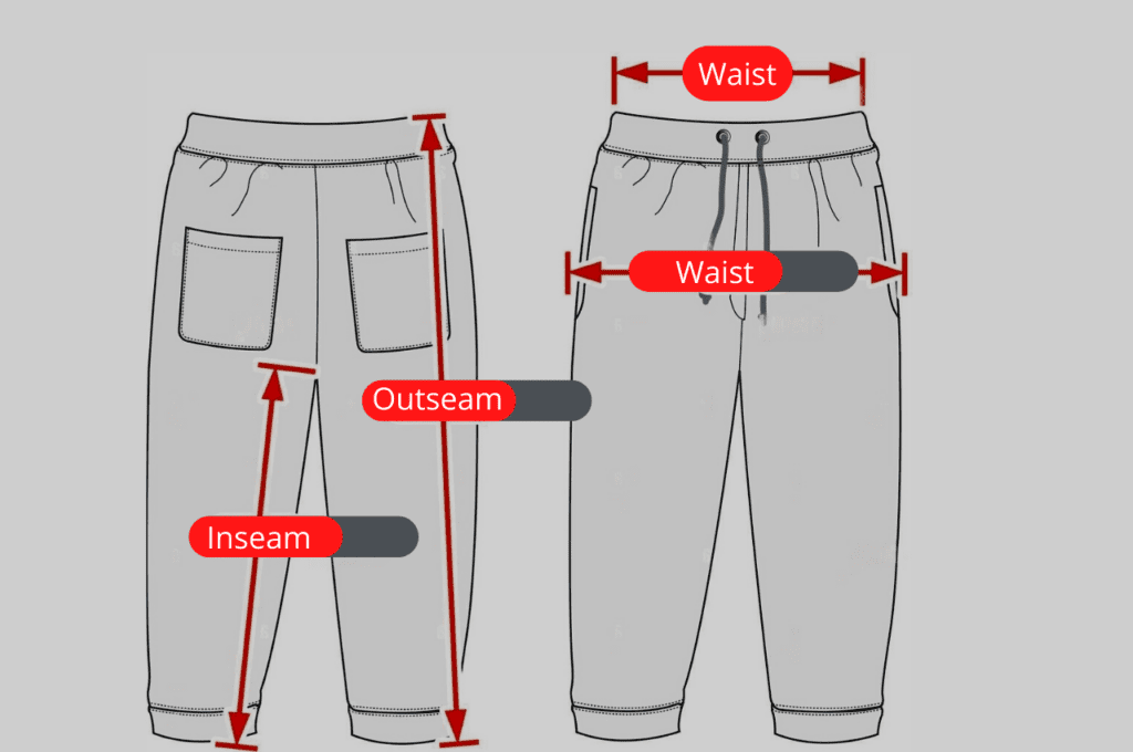 Is Inseam The Same As Pant Length?