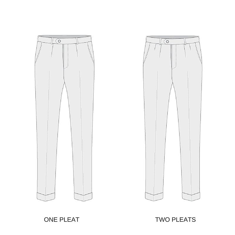 What Does Pleated Pants Mean?