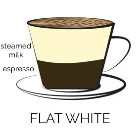 Flat White