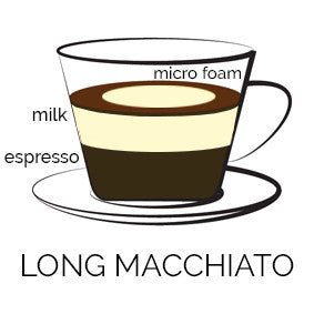 Long Macchiato