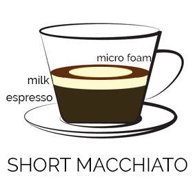 Short Macchiato