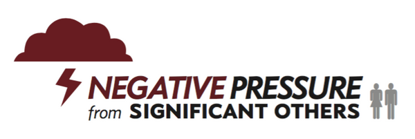 Breaking the Glaze Ceiling — Negative Pressure