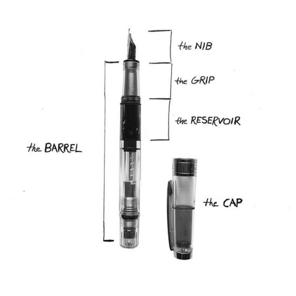 parts of a fountain pen