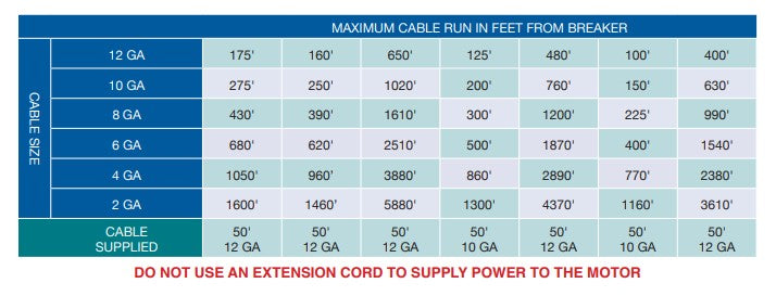 Scott Aerator Maximum Cable Run In Feet From Breaker