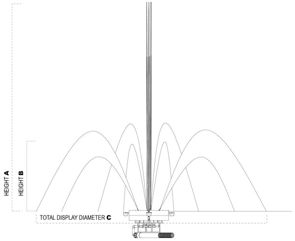 Vertex FanJet Floating Pond Fountain