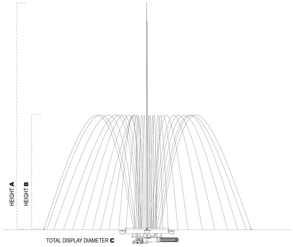 Vertex RingJet Floating Fountain Series Spray Specifications