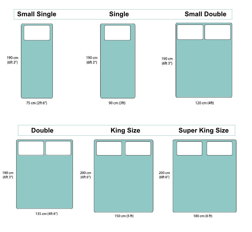 A detailed illustrative diagram showcasing various UK bed sizes, from small single to super king. Each bed size is distinctly labeled and accompanied by precise measurements in both centimeters and inches, providing an easy-to-understand visual guide for bed size comparisons