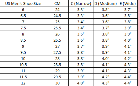 Shoe Width Measurement Chart Cm Store | bellvalefarms.com