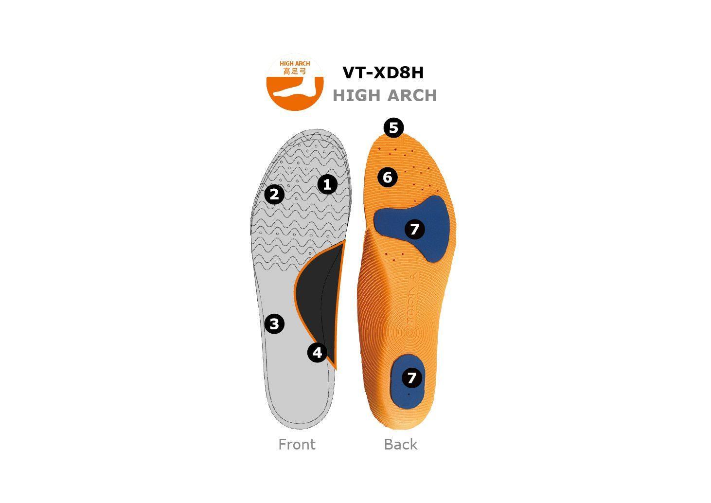 Victor VT-XD8H High Arch Sport Insoles 