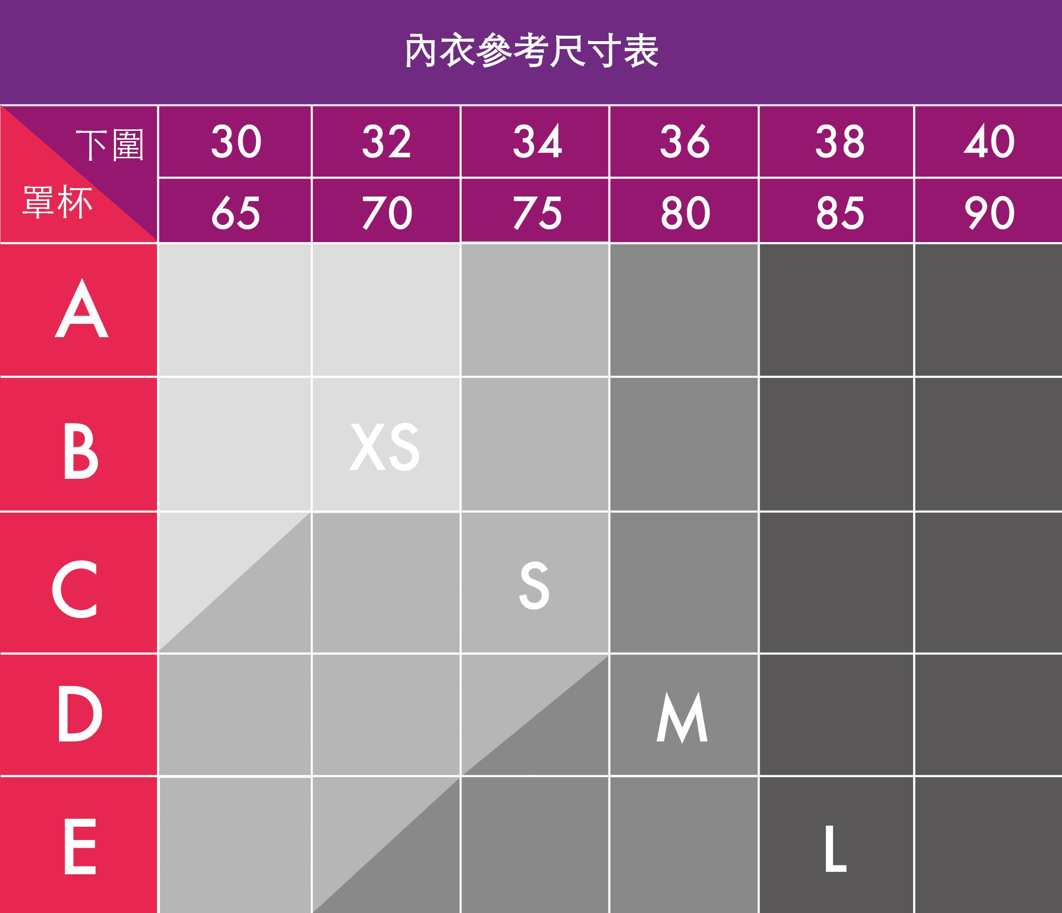 尺寸表 Viasweat