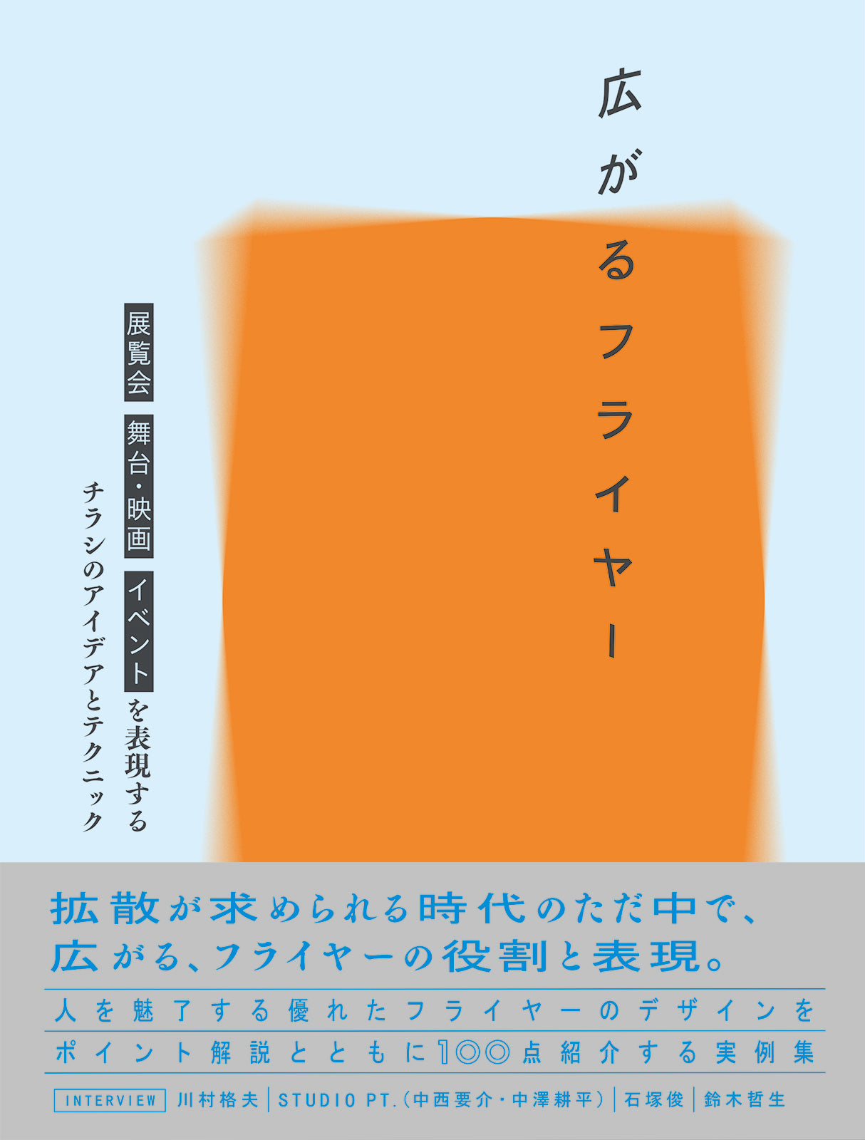 広がるフライヤー 展覧会、舞台・映画、イベントを表現するチラシの