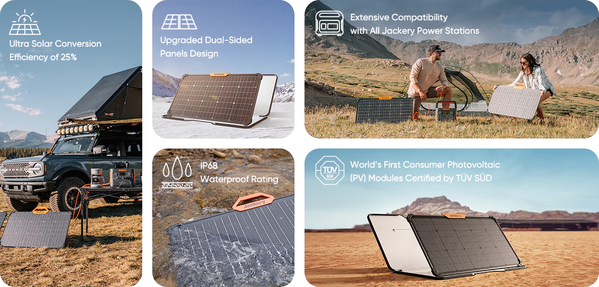 SolarSage 80W Solar Panel Feature Summary