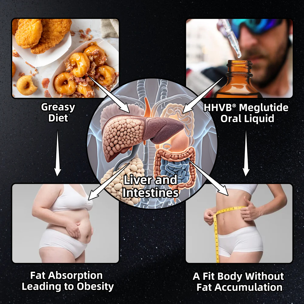 𝐇𝐇𝐕𝐁® 𝐆𝐋𝐏-𝟏 𝐒𝐥𝐢𝐦𝐦𝐢𝐧𝐠 & 𝐇𝐞𝐚𝐥𝐭𝐡 𝐁𝐨𝐨𝐬𝐭 𝐃𝐫𝐨𝐩𝐬