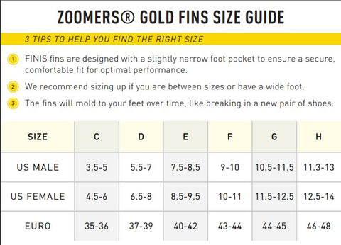 finis-zoomers-fin-size-chart