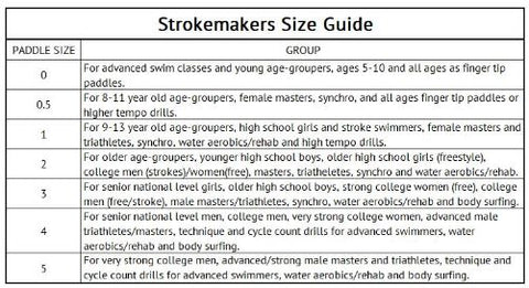 strokemaker-paddle-size-chart