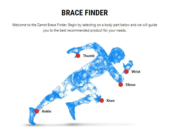 Zamst Brace Finder,  guide best recommended product to you