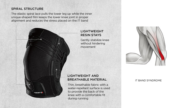 Zamst RK-1 plus knee brace product feature