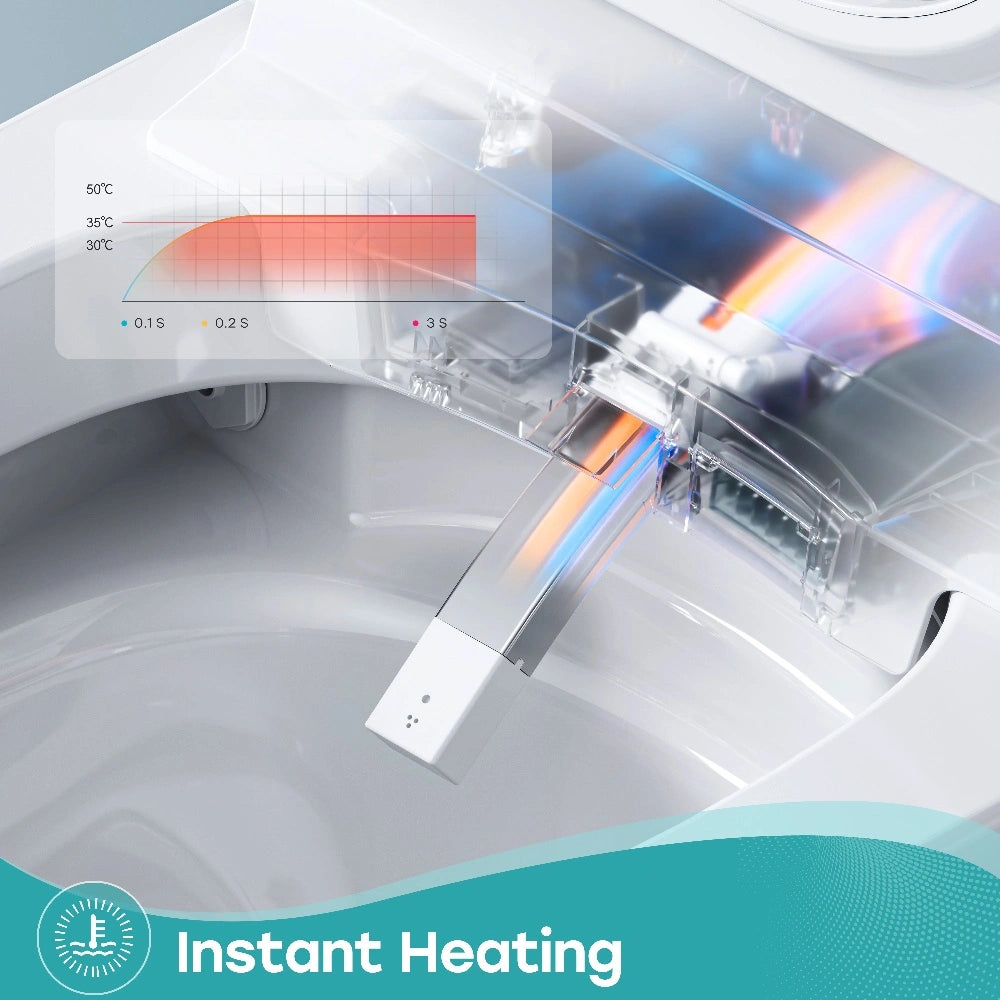 HOROW T38 self-cleaning nozzle