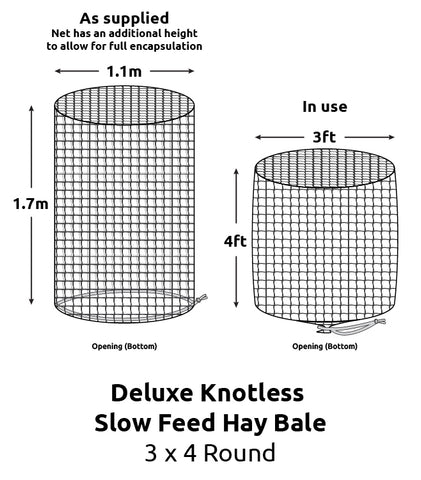 Knotless Hay Nets - 3'x4' Round Bale