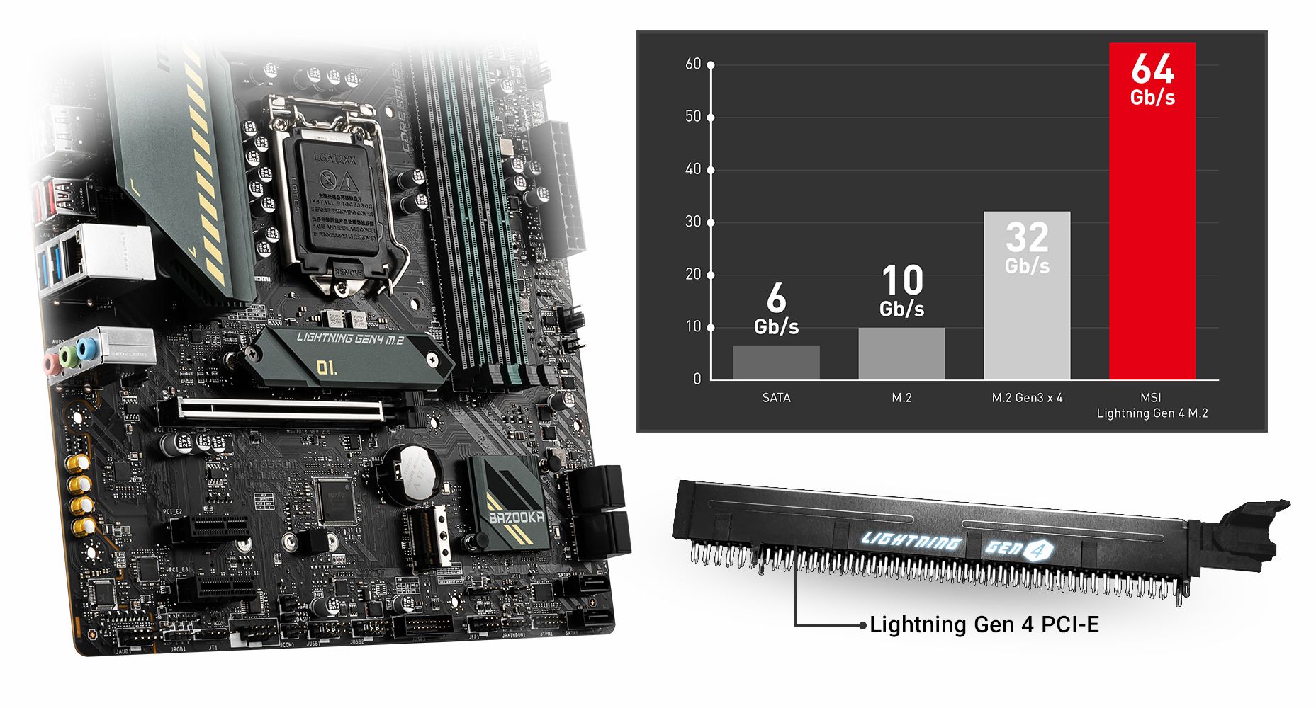 MSI MAG B560M BAZOOKA LIGHTNING GEN 4