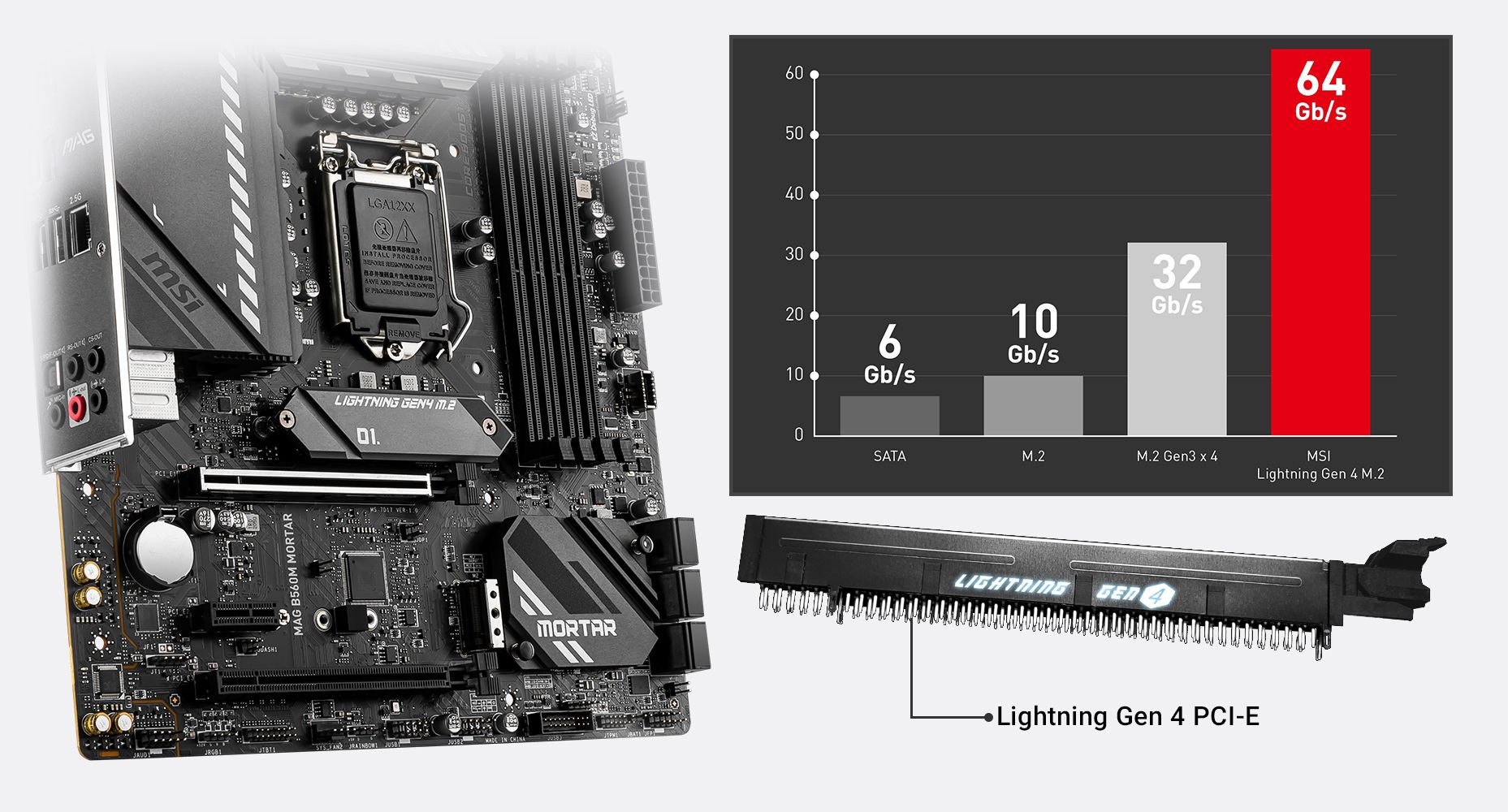 MSI MAG B560M MORTAR LIGHTNING GEN 4