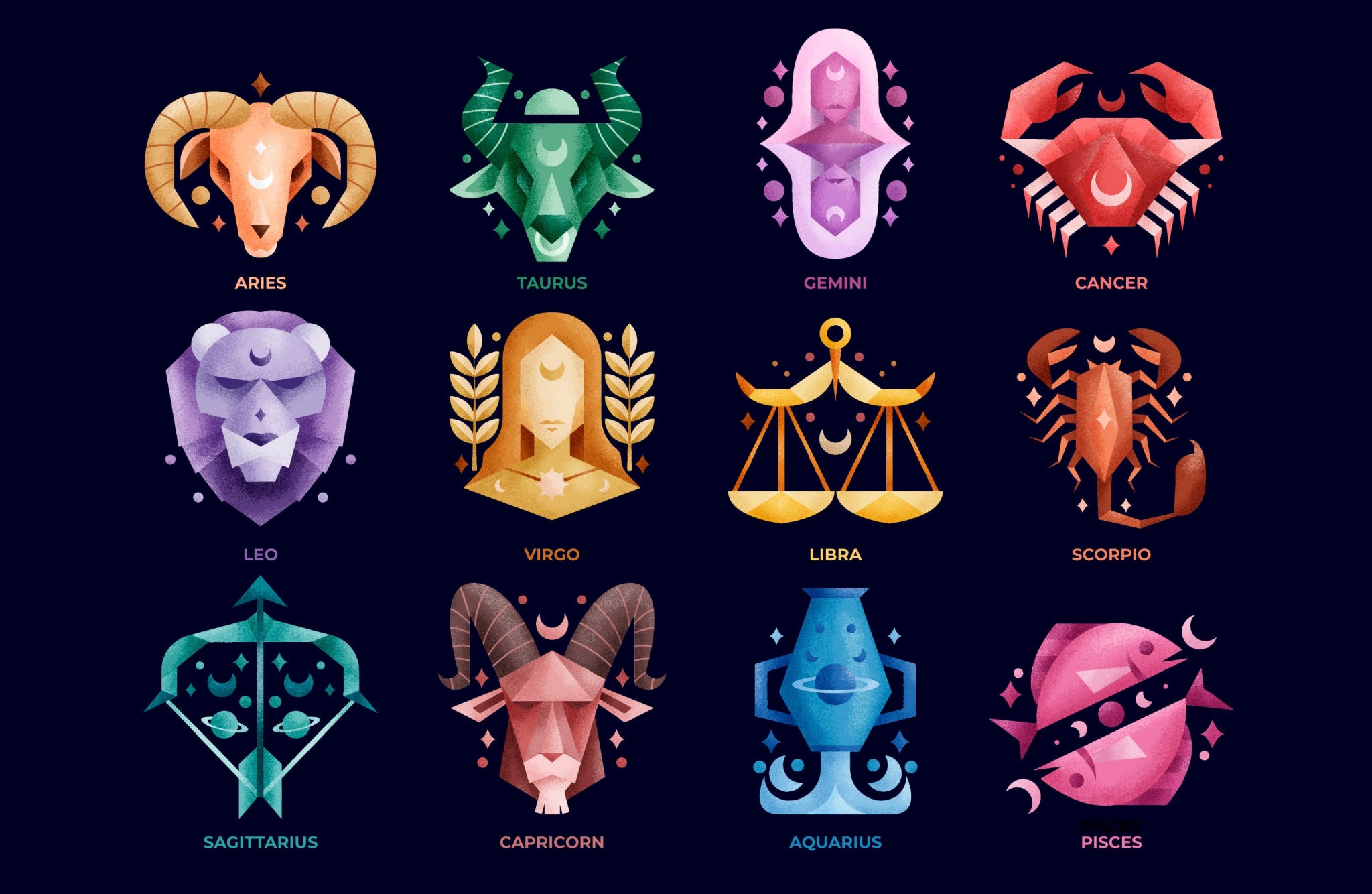apa yang dimaksud dengan zodiak