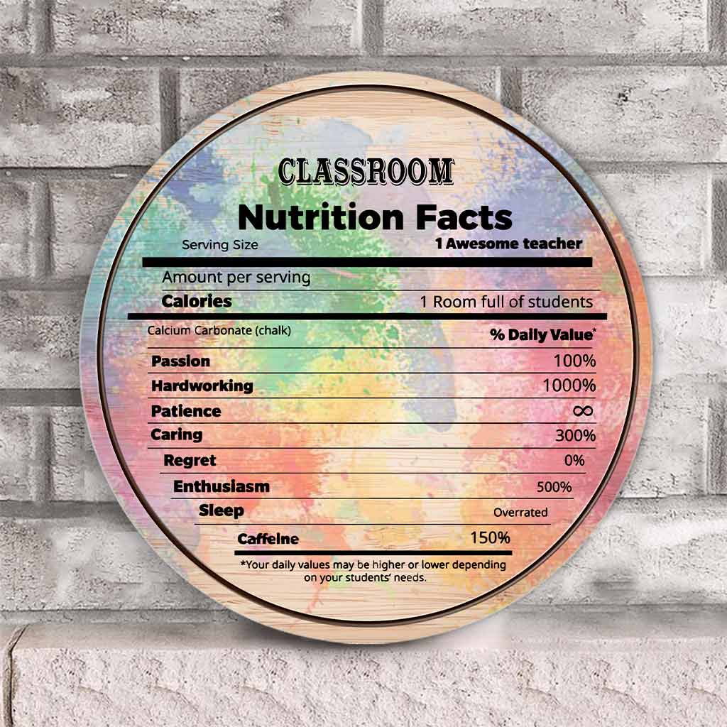 Teacher Nutrition Facts Personalized Round Wood Sign