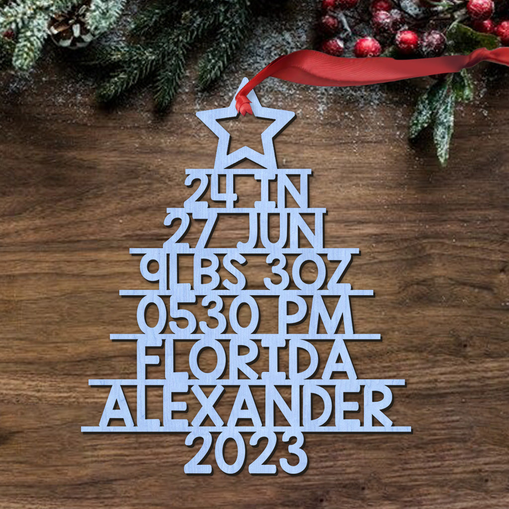 First Christmas as Mom and Dad - Personalized Christmas Gifts