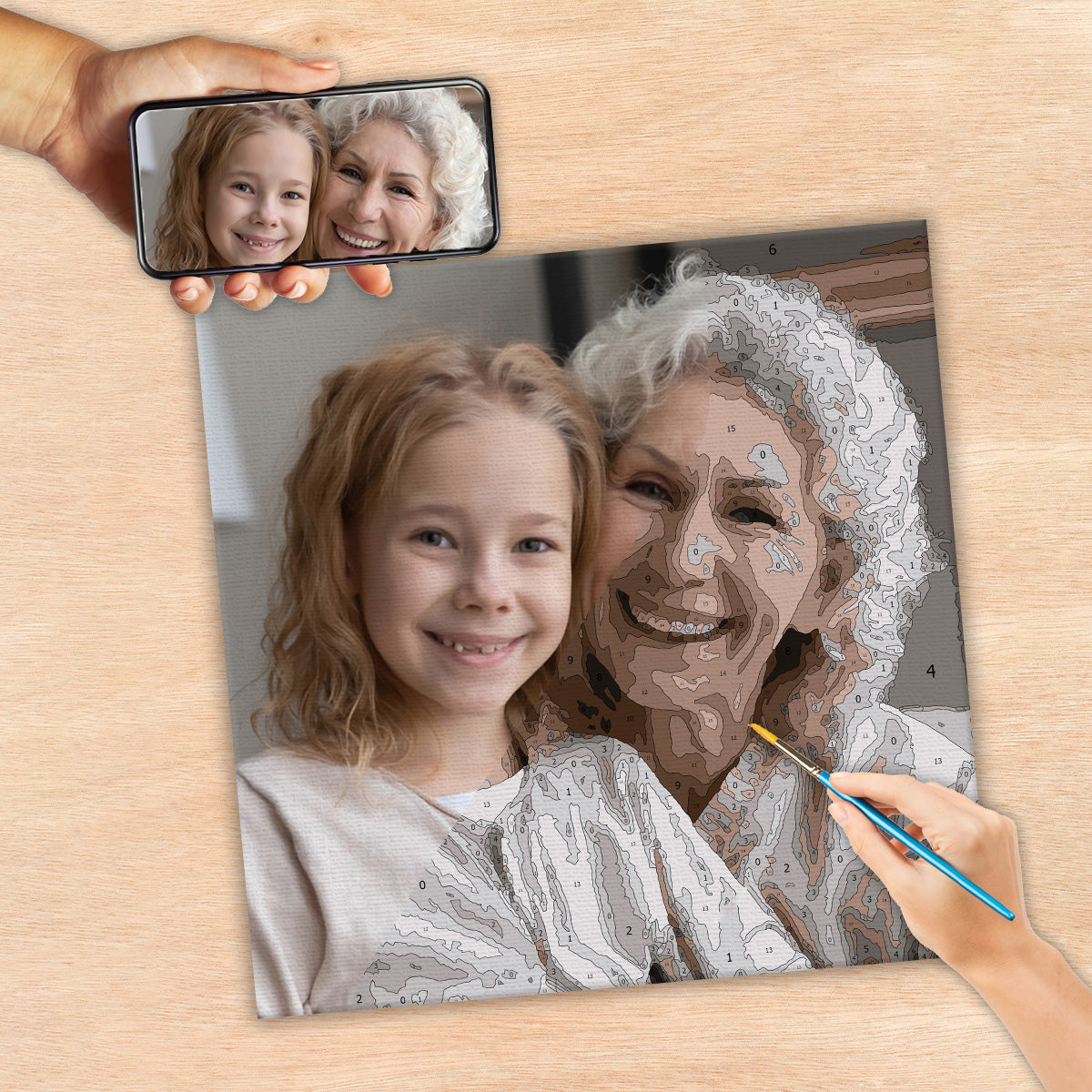 Custom Photo - Personalized Grandma Paint By Numbers Kit