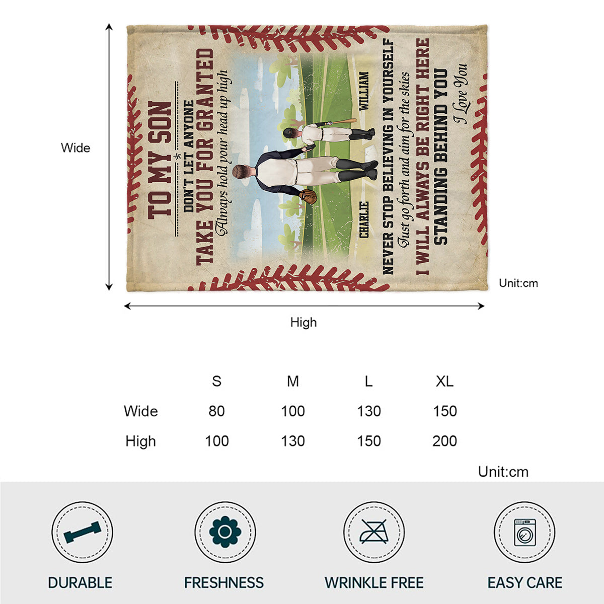 I Will Always Be Right Here - Personalized Baseball Blanket