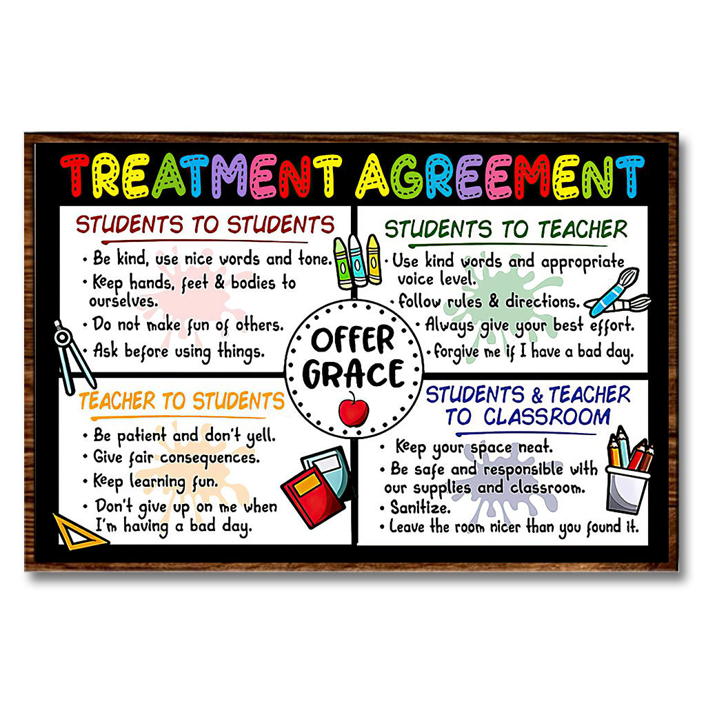 Treatment Agreement - Teacher Poster