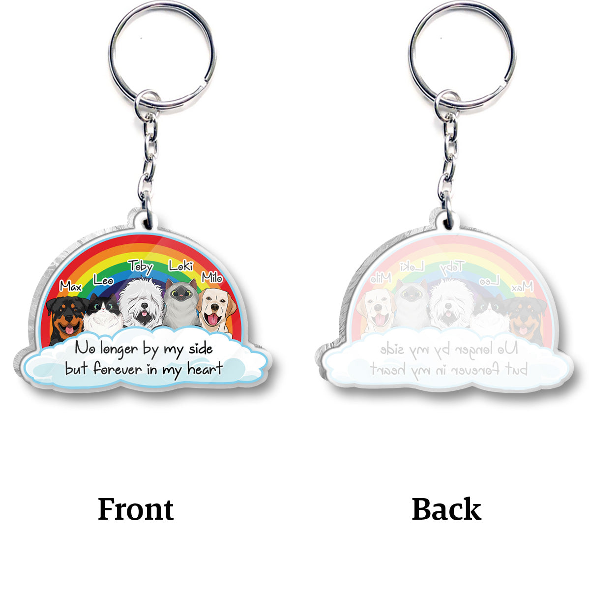 No Longer By My Side - Personalized Dog Keychain (Printed On Both Sides)