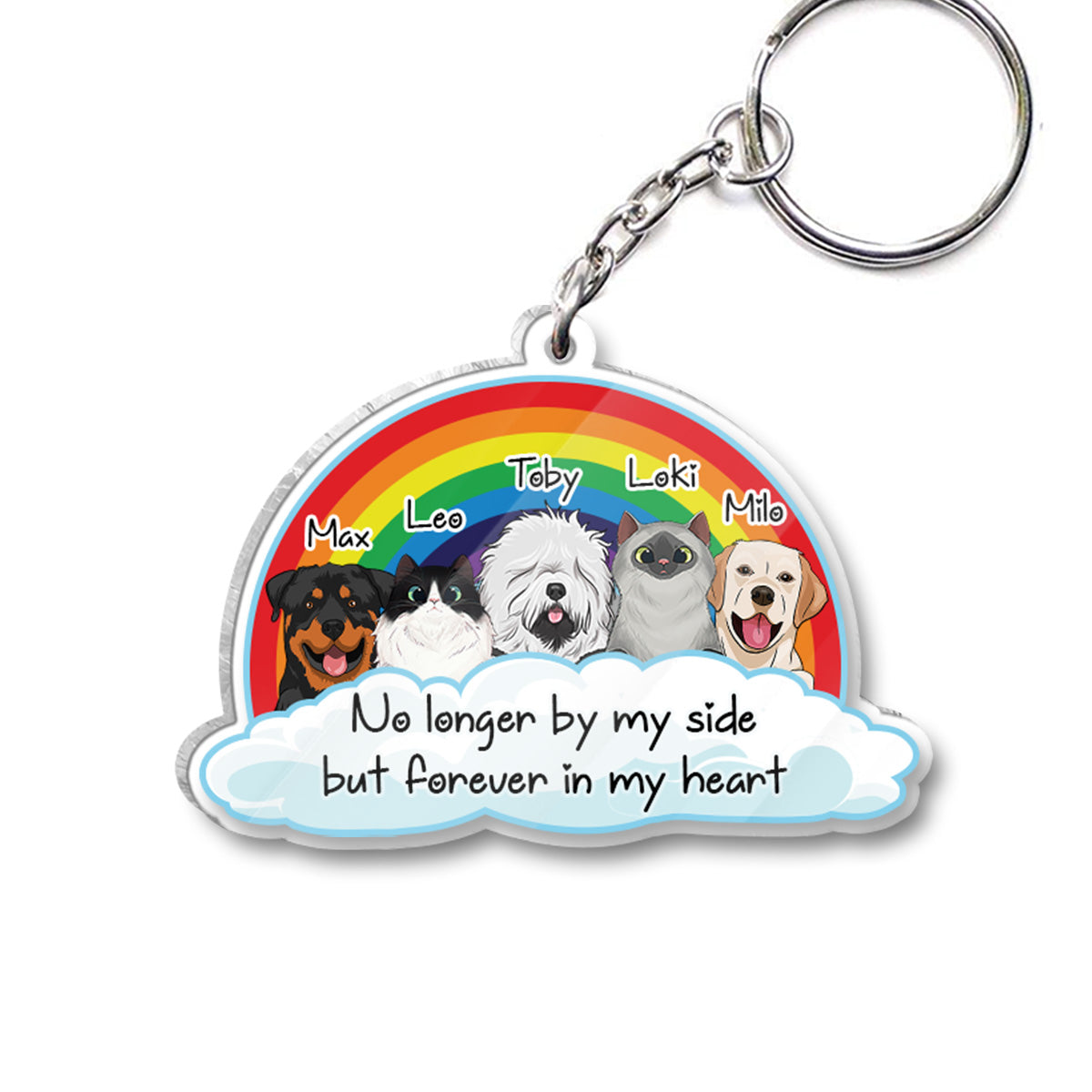 No Longer By My Side - Personalized Dog Keychain (Printed On Both Sides)