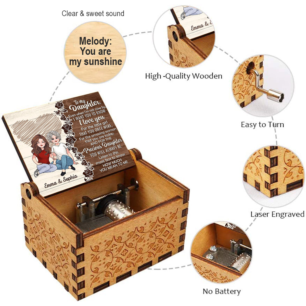 How Much You Mean - Personalized Mother's day Mother Hand Crank Music Box