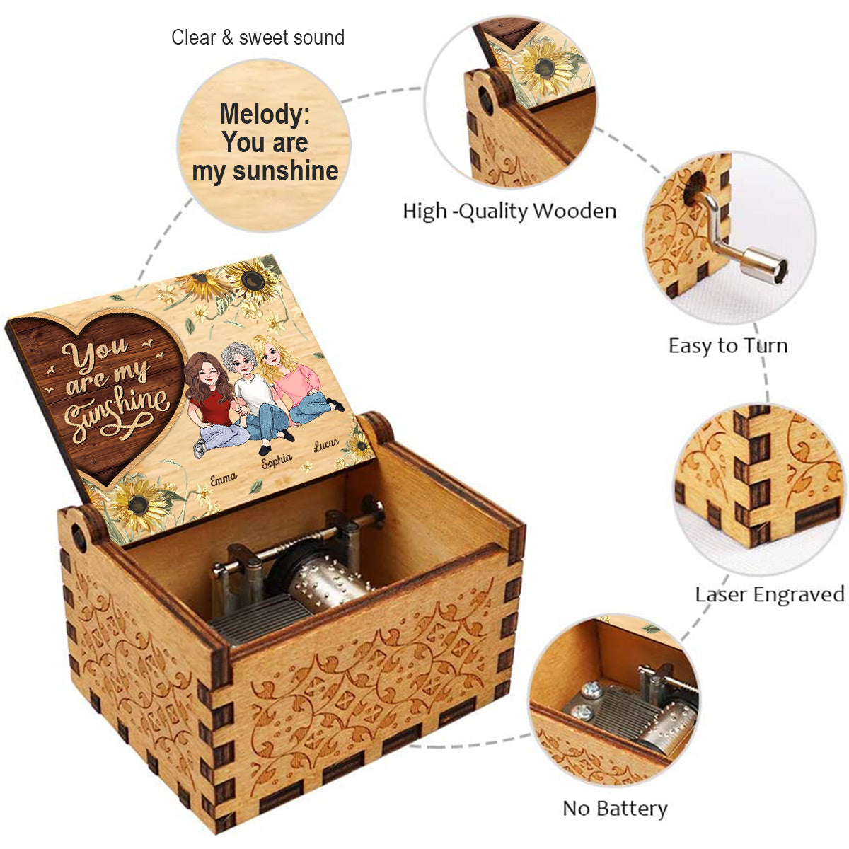 How Much You Mean - Gift for mom, grandma - Personalized Hand Crank Music Box