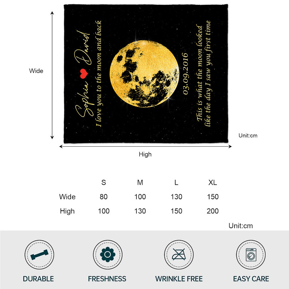 The Moon Look Like This - Personalized Couple Blanket