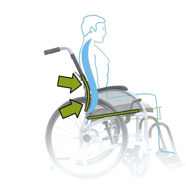 STRONGBACK 22S+AB Wheelchair - Lightweight and Adjustable Design (1017AB-Parent)