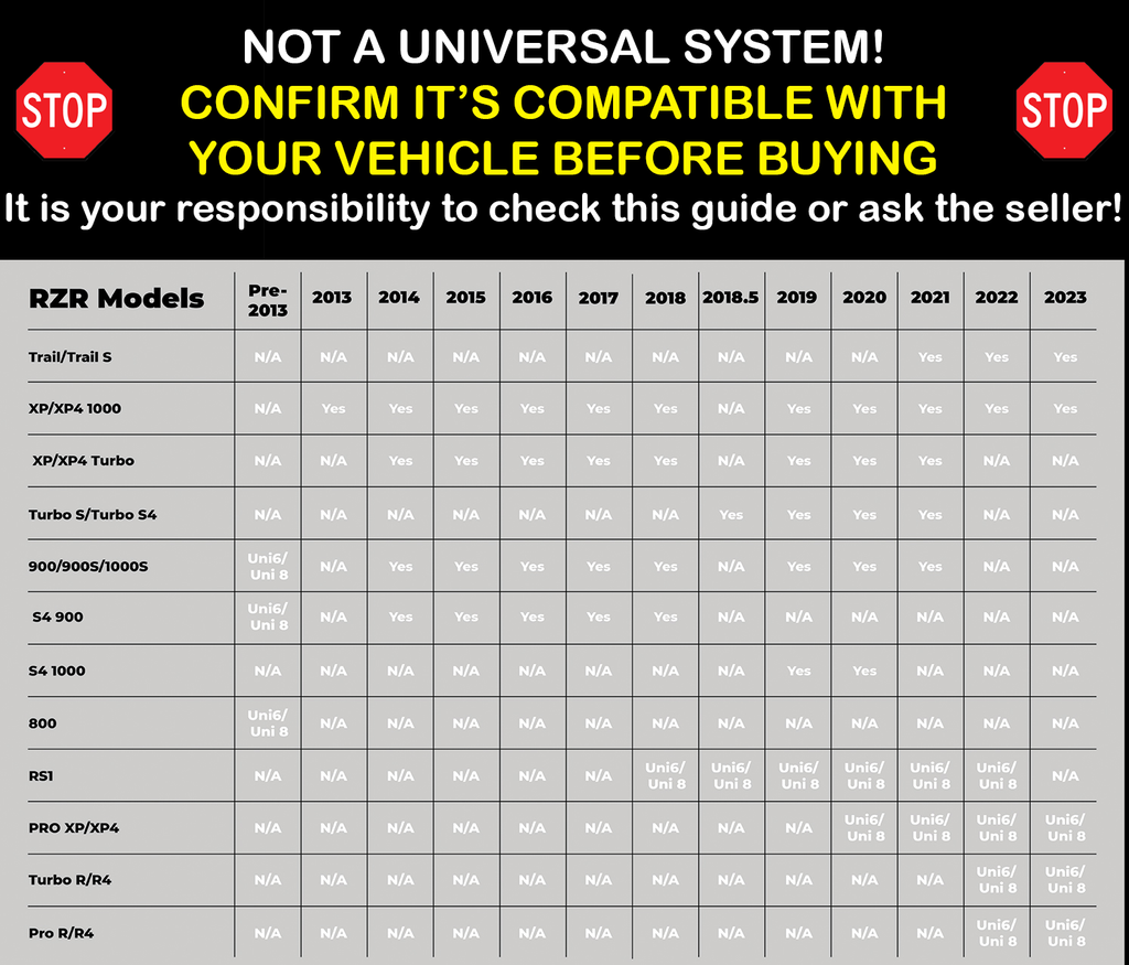 Fitment Chart